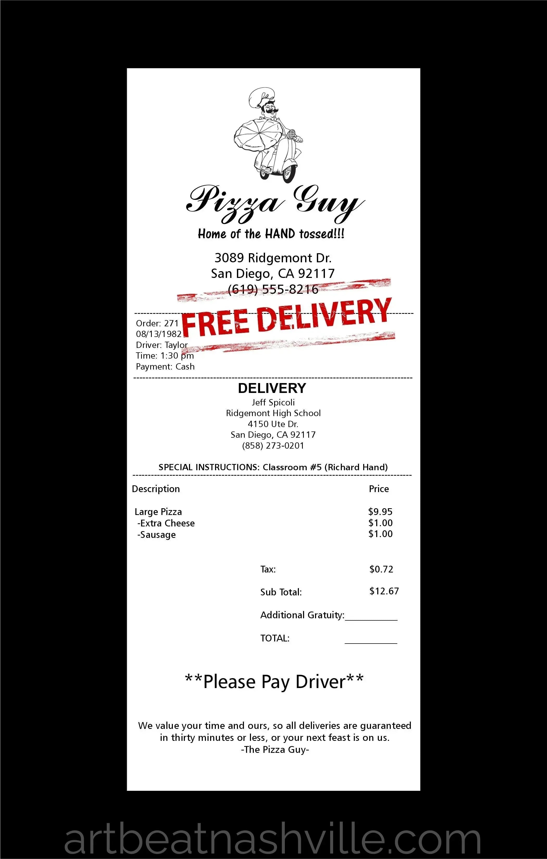 Fast Times at Ridgemont High (Receipt Series)