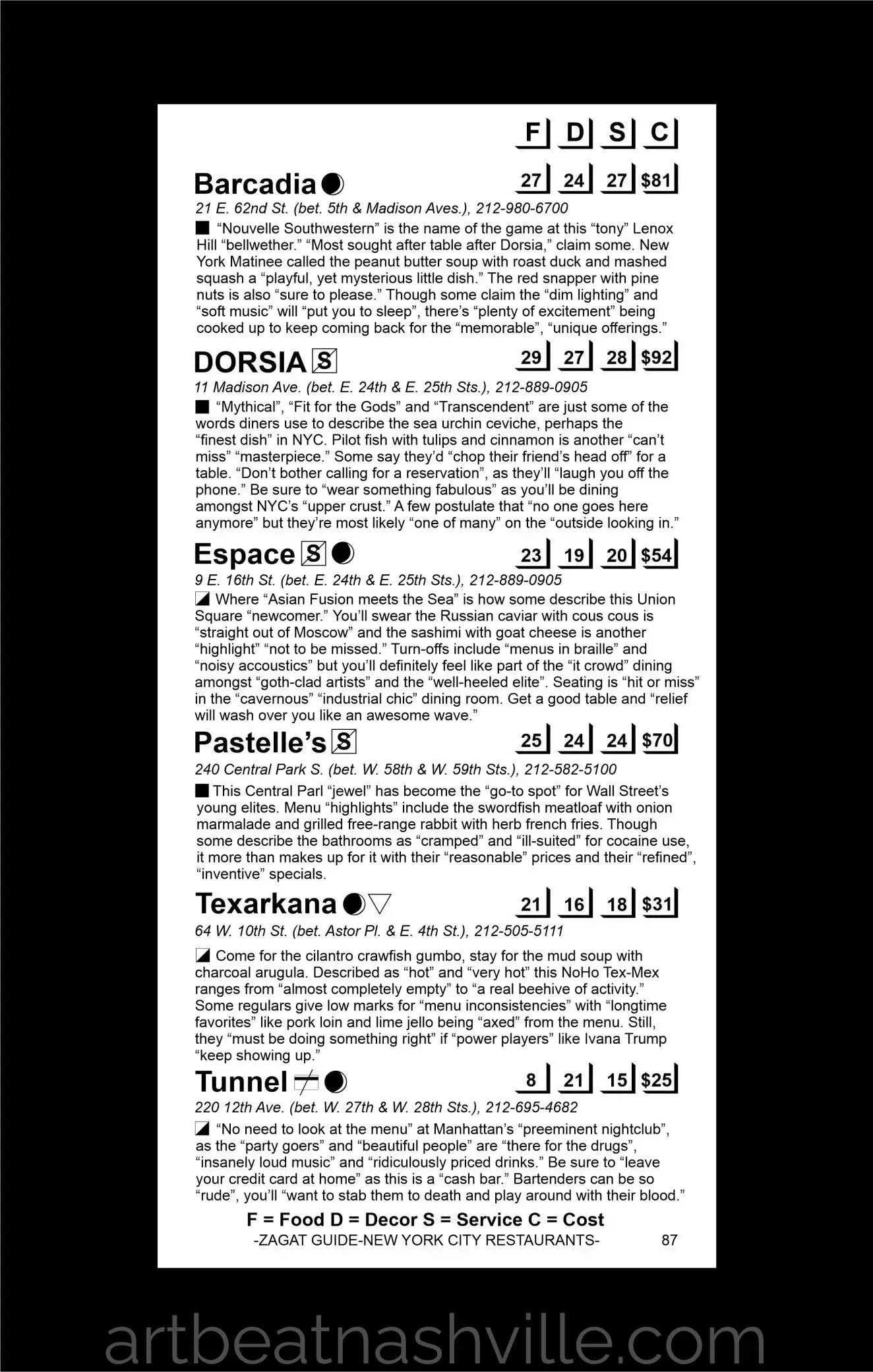 American Psycho Zagat Guide